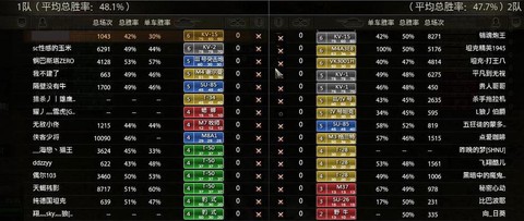 坦克世界盒子怎么绑定[图1]