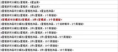 英魂之刃如何宠物出战