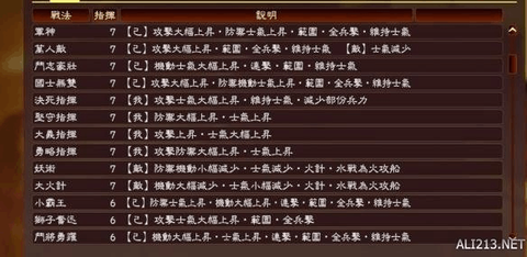 三国志13怎么rpg[图2]