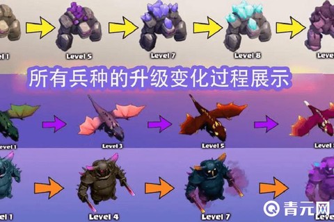 部落冲突怎么给兵升级[图1]