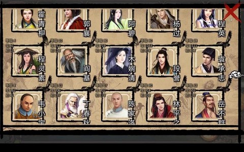 金庸群侠传什么帮派好[图2]