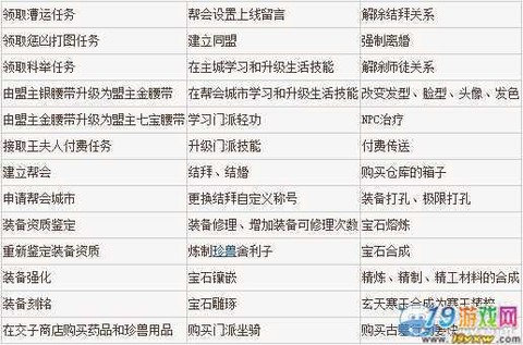 天龙八部怎么快速赚交子