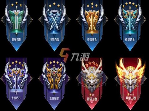 王者荣耀排位赛是什么意思