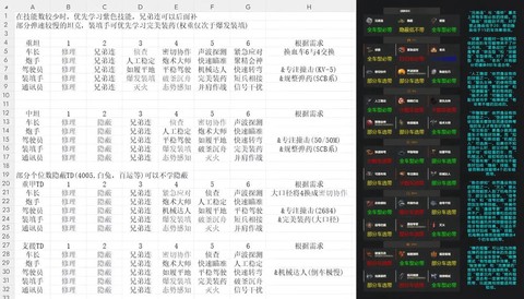 坦克世界怎么查效率[图1]
