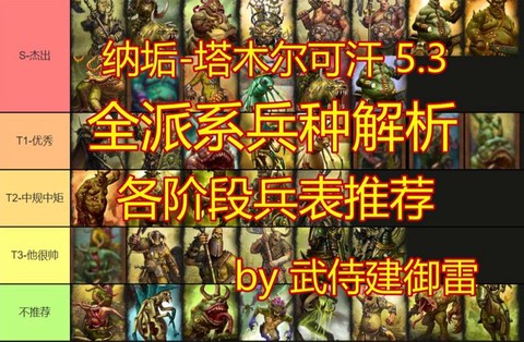 战争纪元什么兵好用