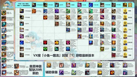 英雄联盟怎么移动技能