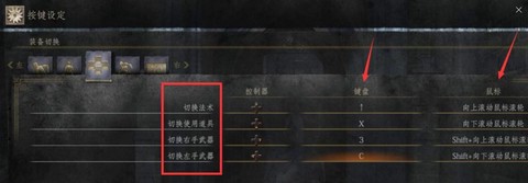 黑魂3怎么切换武器[图1]