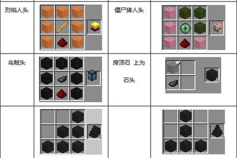 我的世界反建器怎么做[图2]
