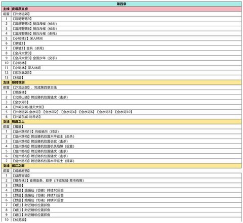 武林外传怎么回魔族[图1]