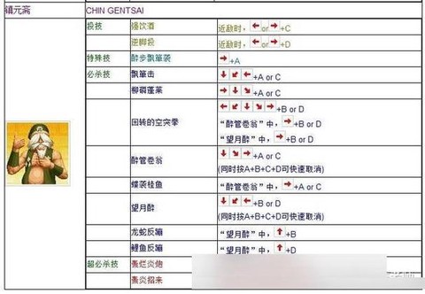 拳皇97怎么用手柄玩