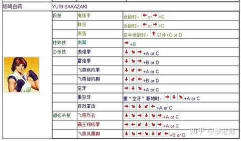 拳皇97怎么用手柄玩[图2]