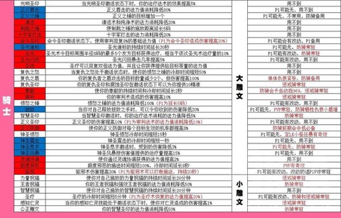 魔兽世界雕文怎么获得[图2]